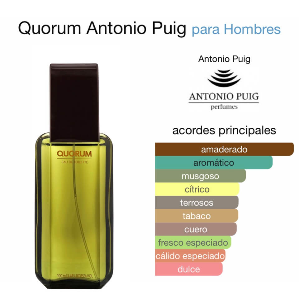 Antonio Puig Quorum 100 ml - Imagen 2
