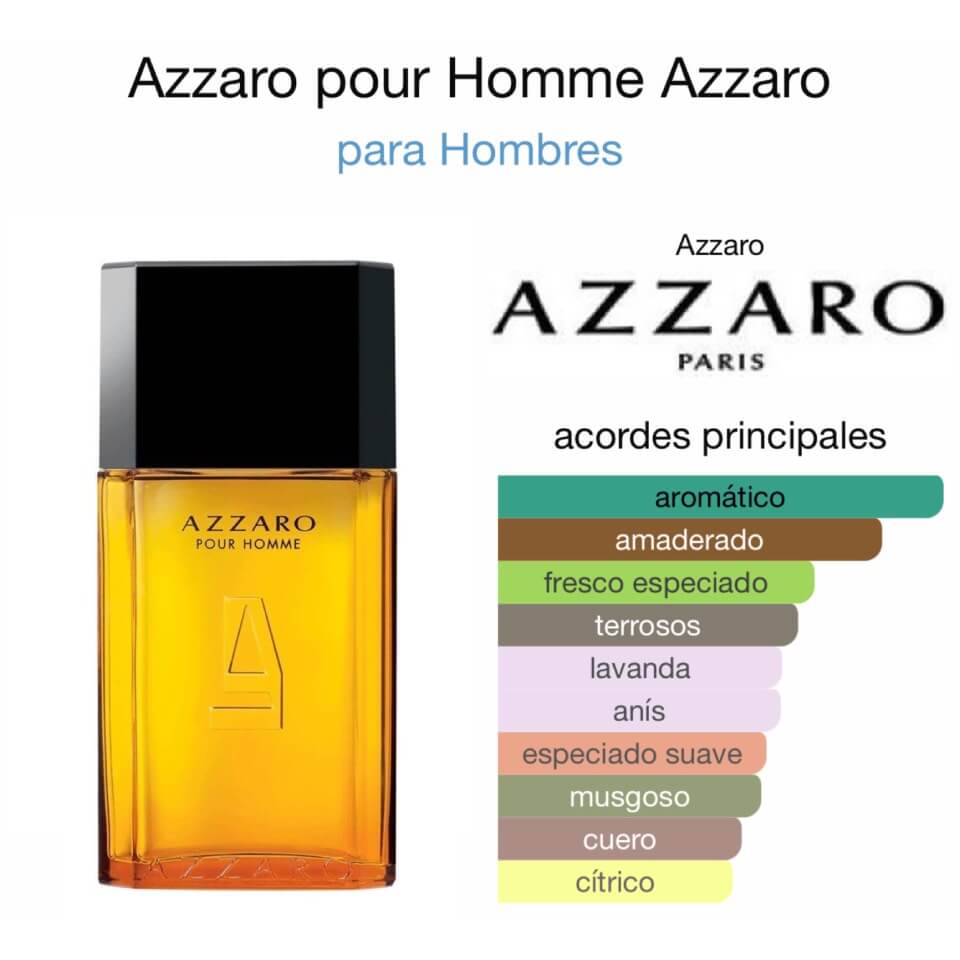 Azzaro pour Homme 200 ml - Imagen 2