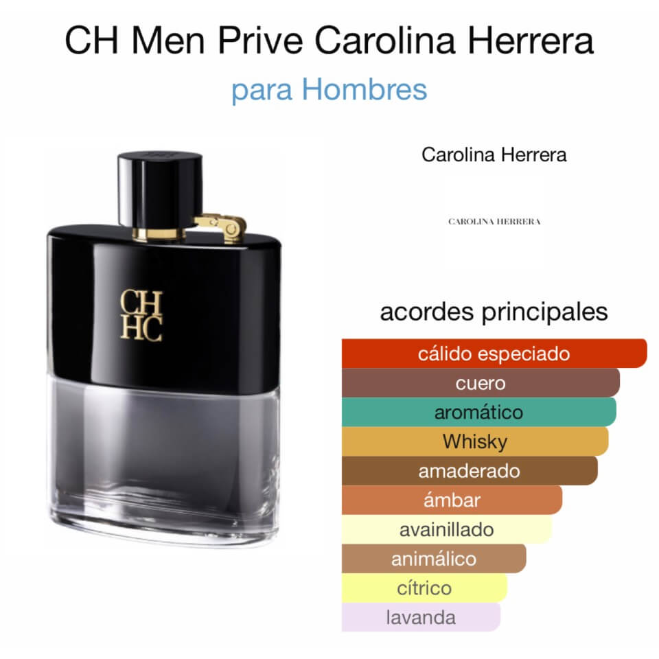 Estuche Carolina Herrera CH Men Privé (2 PIEZAS) - Imagen 2