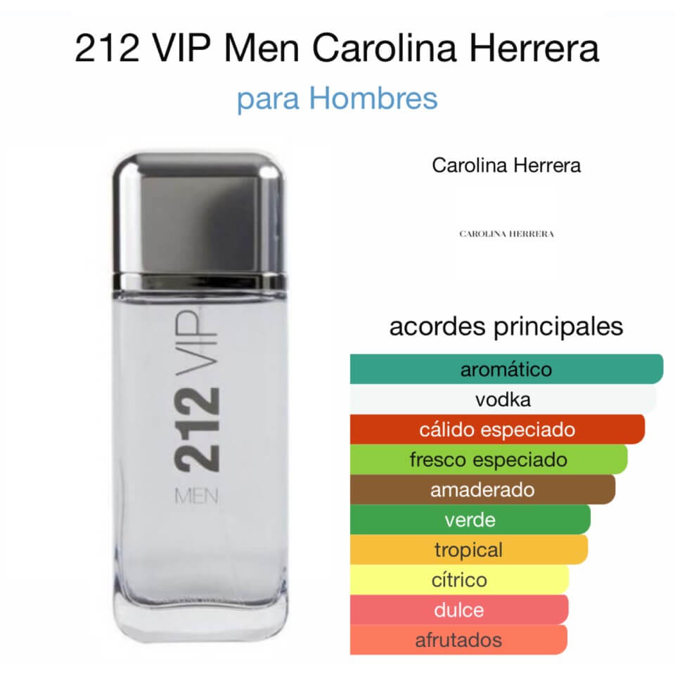 Carolina Herrera 212 VIP Men 200 ml - Imagen 2