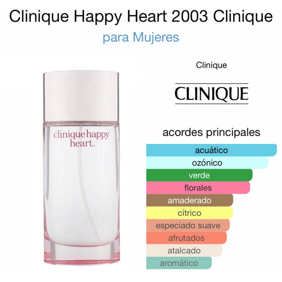 Clinique Happy Heart Eau de Parfum 100 ml - Imagen 2