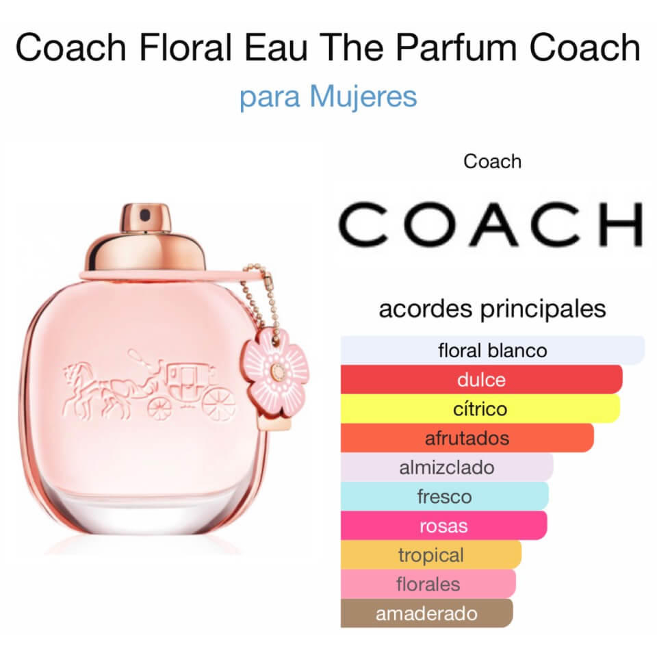Coach Floral Eau de Parfum 90 ml - Imagen 2