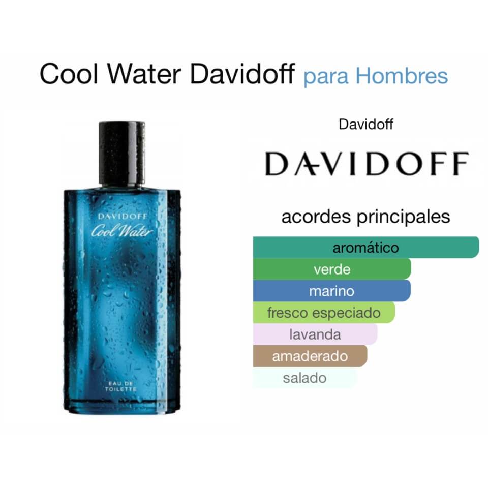 Davidoff Cool Water 125 ml - Imagen 2