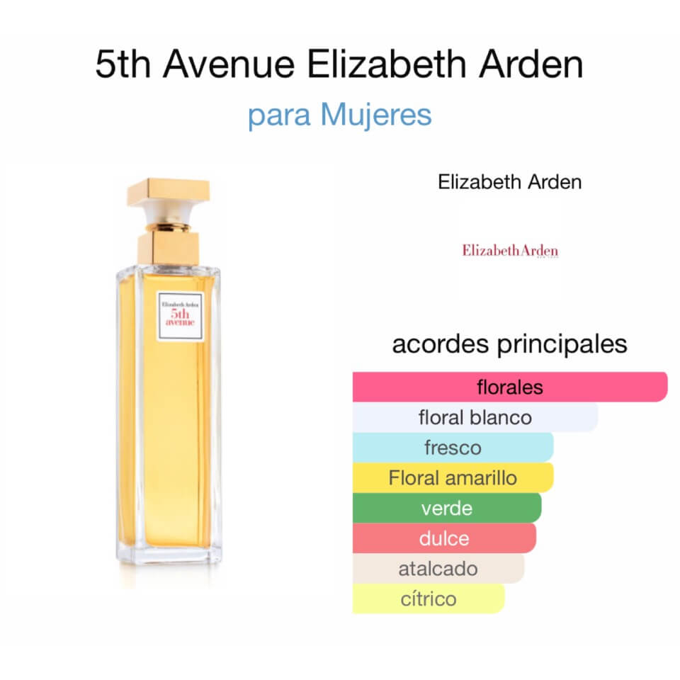 Estuche Elizabeth Arden 5th Avenue ( 3 PIEZAS ) - Imagen 2