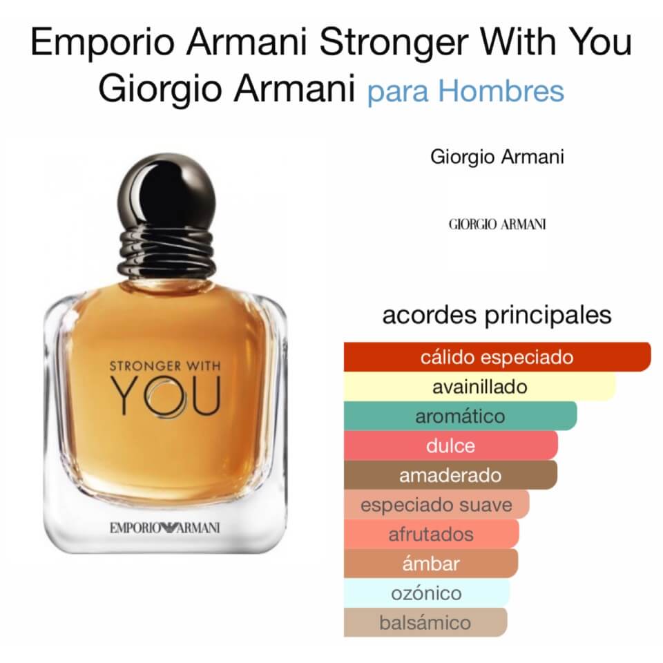 Giorgio Armani Stronger With You 100 ml - Imagen 2
