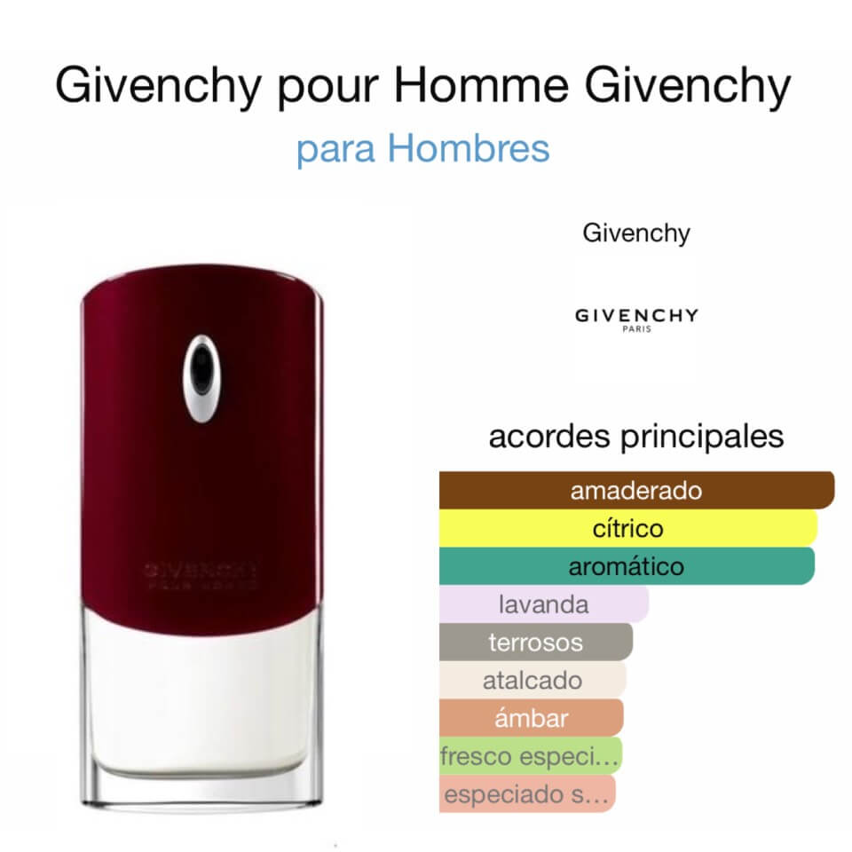 Givenchy pour Homme 100 ml - Imagen 2