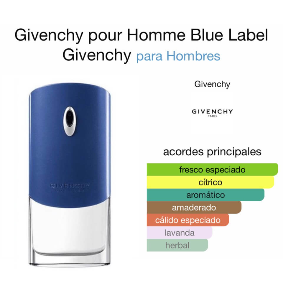 Givenchy pour Homme Blue Label 100 ml - Imagen 2