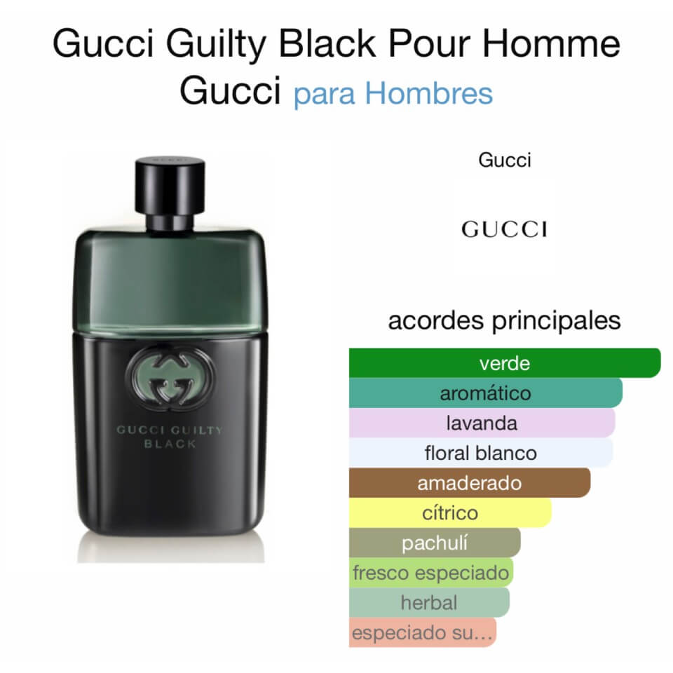 Gucci Guilty Black Pour Homme 90 ml - Imagen 2