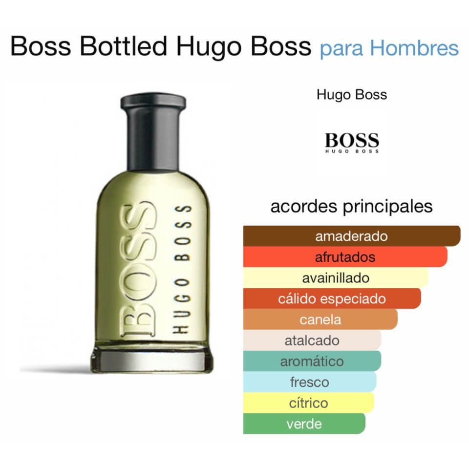 Hugo Boss Bottled 100 ml - Imagen 2