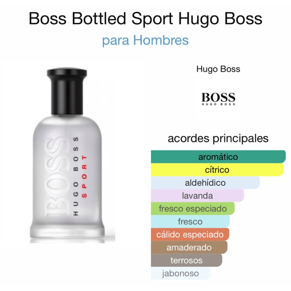Hugo Boss Bottled Sport 100 ml - Imagen 2