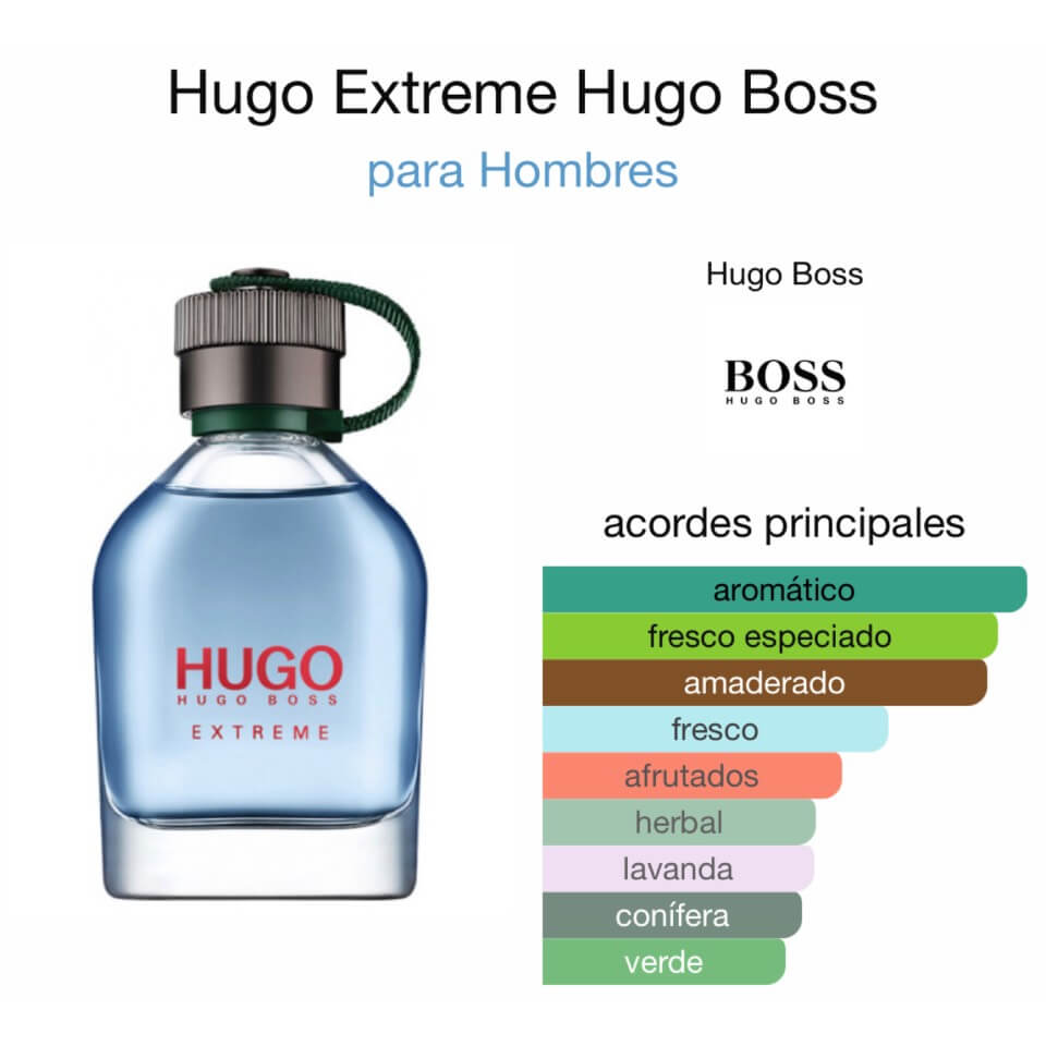 Hugo Boss Man Extreme Eau de Parfum 100 ml - Imagen 2