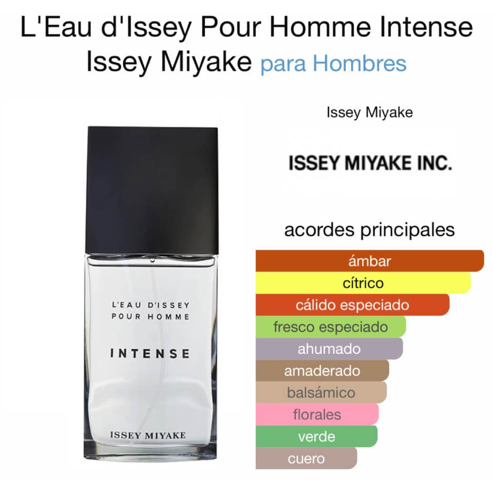 Issey Miyake perfume L'Eau d'Issey Pour Homme Intense 125 ml - Imagen 2