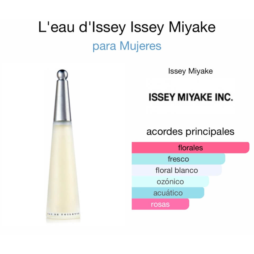 Issey Miyake L'eau d'Issey 100 ml - Imagen 2