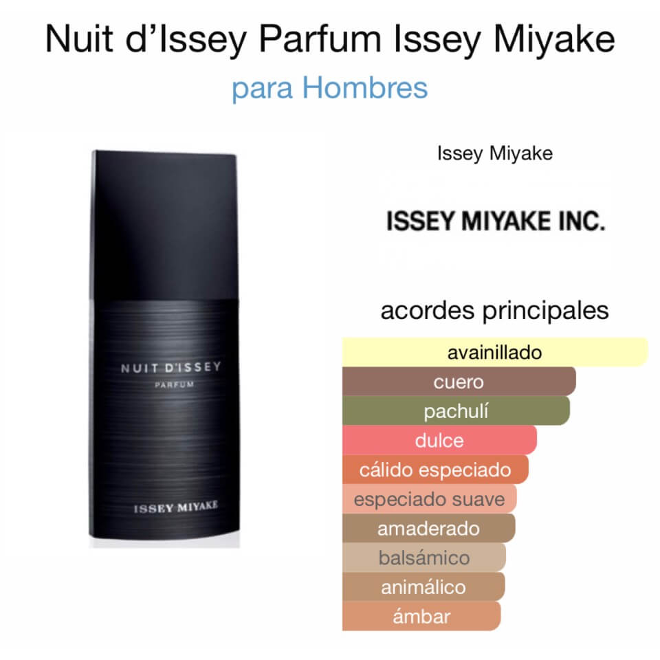 Issey Miyake perfume Nuit d’Issey Parfum para hombre 125 ml - Imagen 2