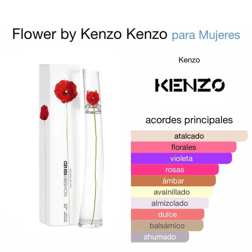Kenzo Flower by Kenzo Eau de Parfum 100 ml - Imagen 2