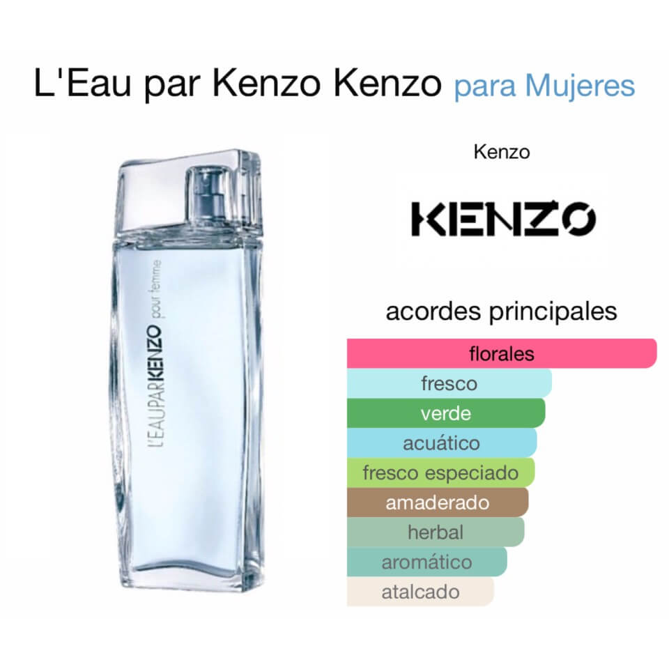 Kenzo L'Eau par Kenzo 100 ml - Imagen 2