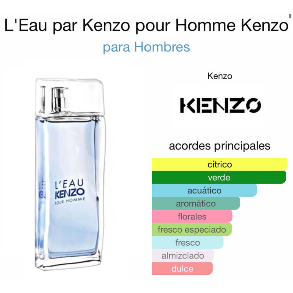 Kenzo L'Eau par Kenzo pour Homme 100 ml - Imagen 2