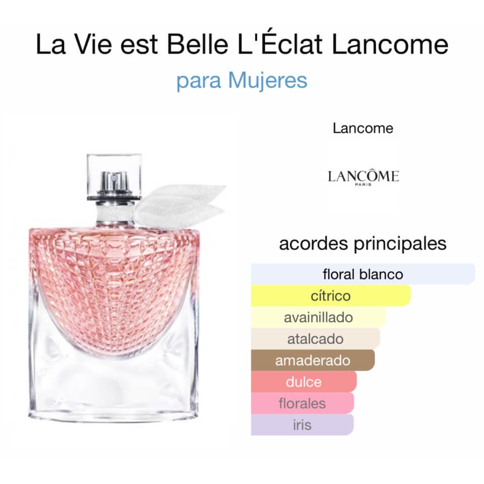 Lancôme La Vie est Belle L'Éclat Eau de Parfum 75 ml - Imagen 2