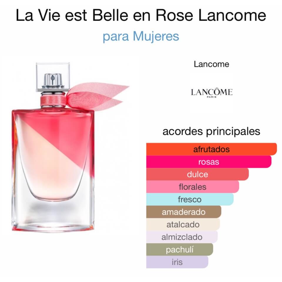 Lancôme La Vie est Belle en Rose 100 ml - Imagen 2