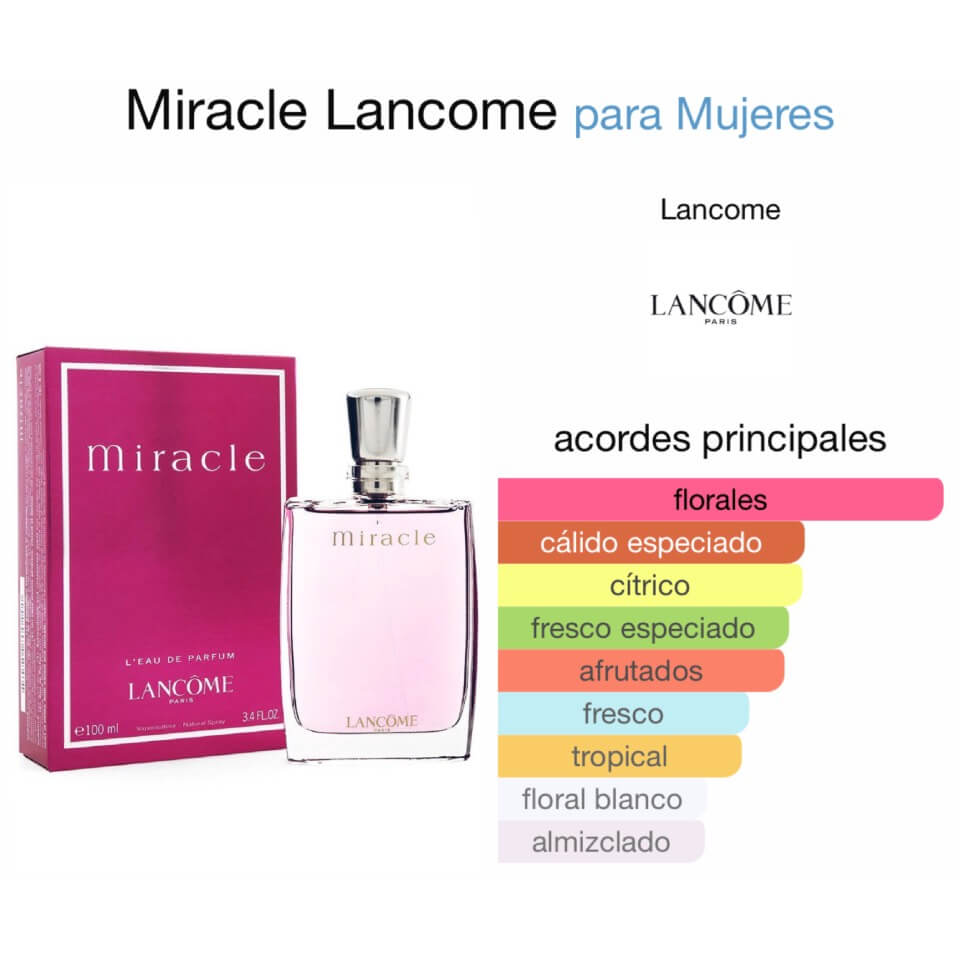 Lancôme Miracle Eau de Parfum 100 ml - Imagen 2