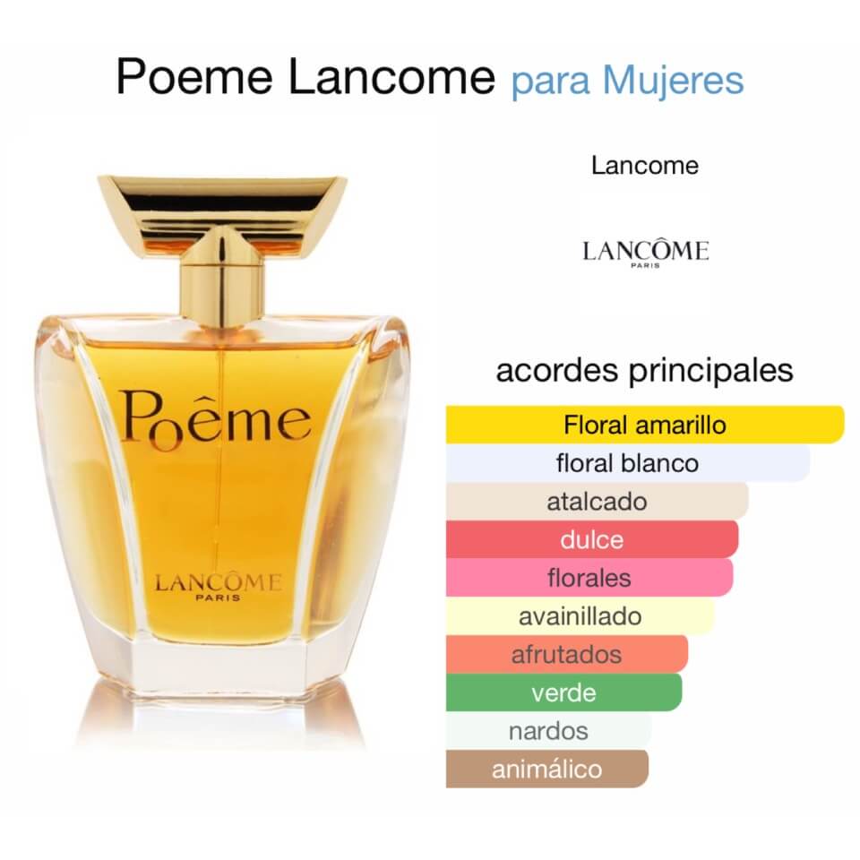 Lancôme Poeme Eau de Parfum 100 ml - Imagen 2