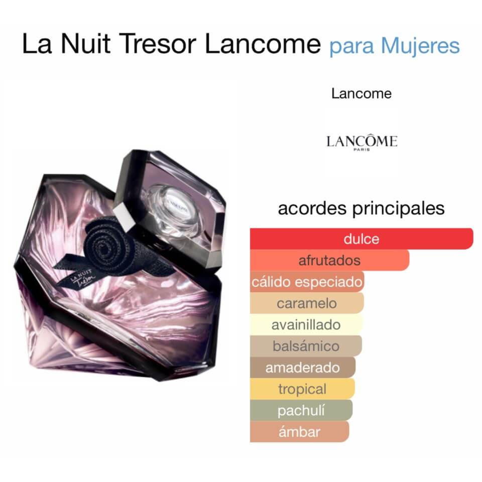 Lancôme La Nuit Trésor Eau de Parfum 100 ml - Imagen 2