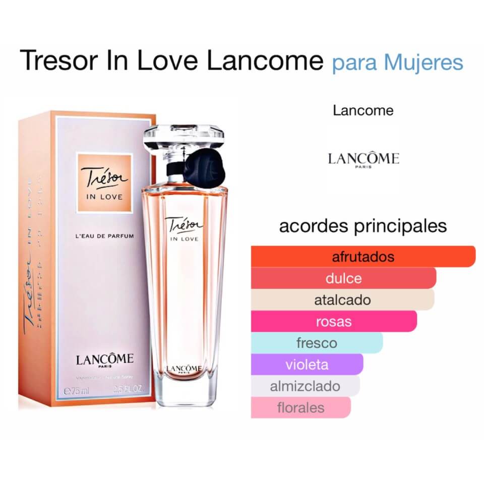 Lancôme Trésor in Love Eau de Parfum 75 ml - Imagen 2
