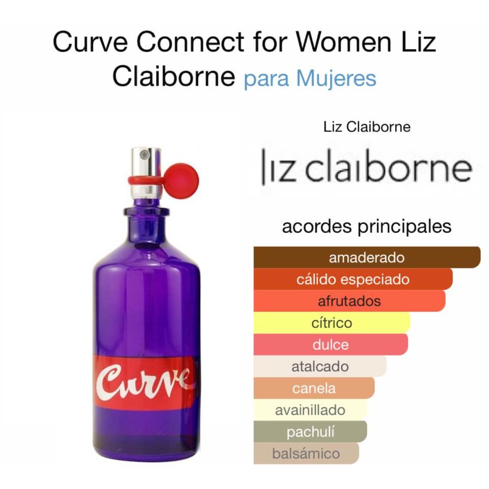 Liz Claiborne Curve Connect for Women 100 ml - Imagen 2