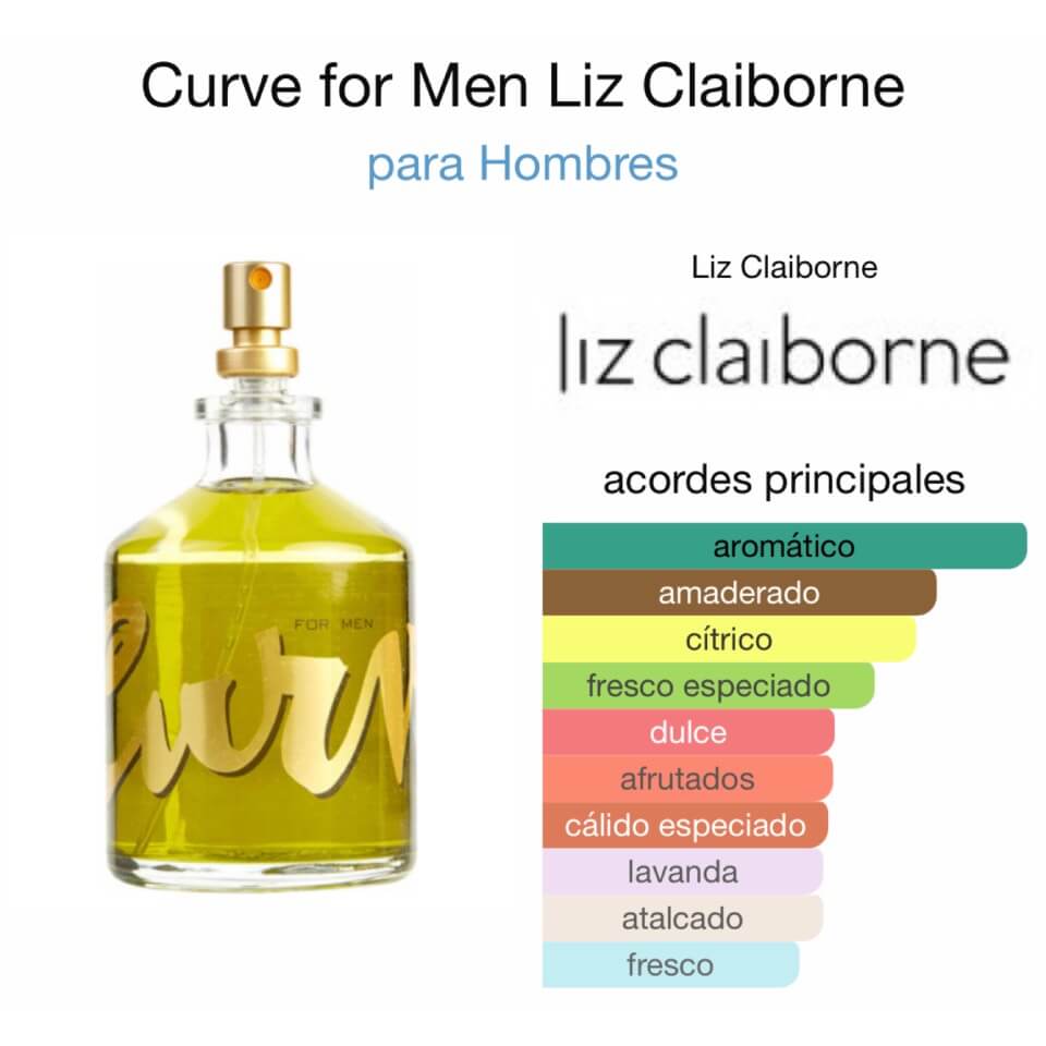 Estuche Liz Claiborne Curve for Men 125 ml ( 3 PIEZAS ) - Imagen 2