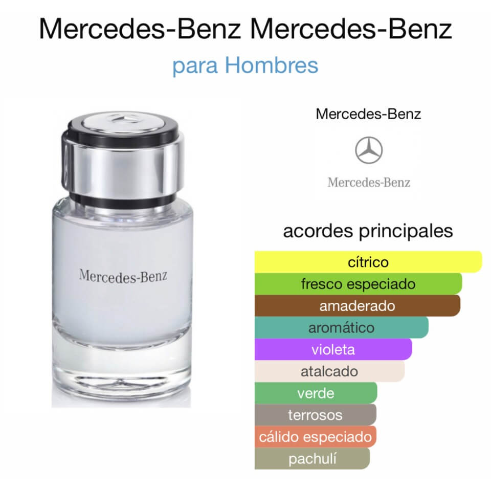 Mercedes-Benz perfume Mercedes-Benz para hombre 120 ml - Imagen 2
