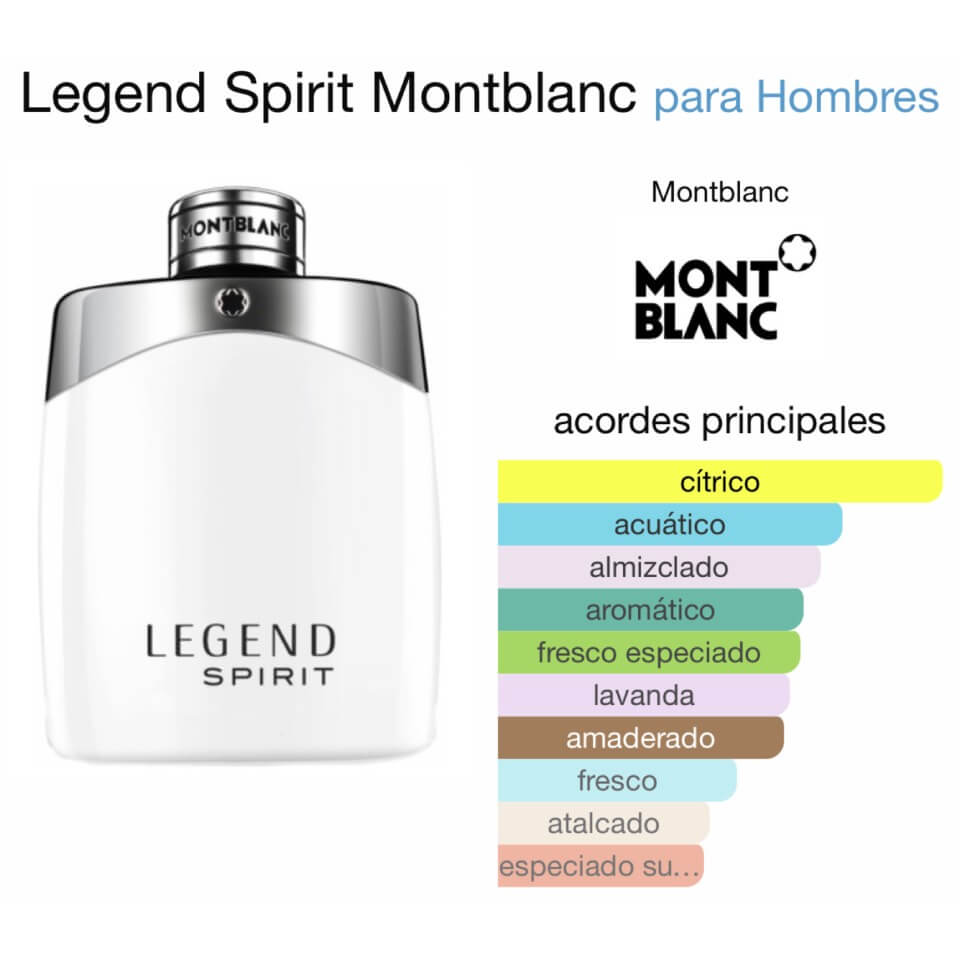 Montblanc Legend Spirit 100 ml - Imagen 2
