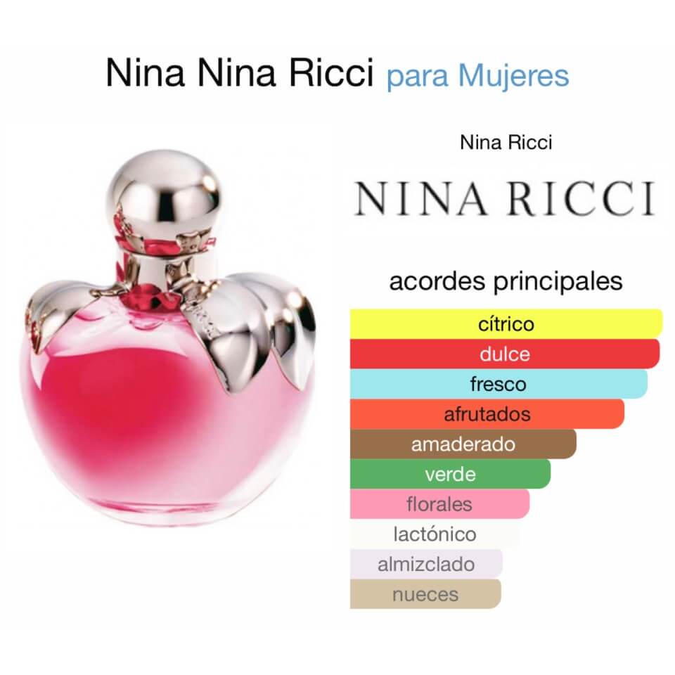 Nina Ricci Nina 80 ml - Imagen 2