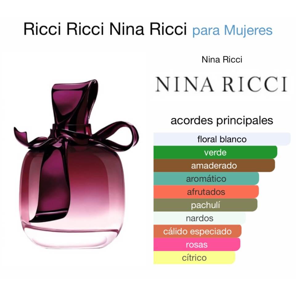 Nina Ricci Ricci Eau de Parfum 80 ml - Imagen 2