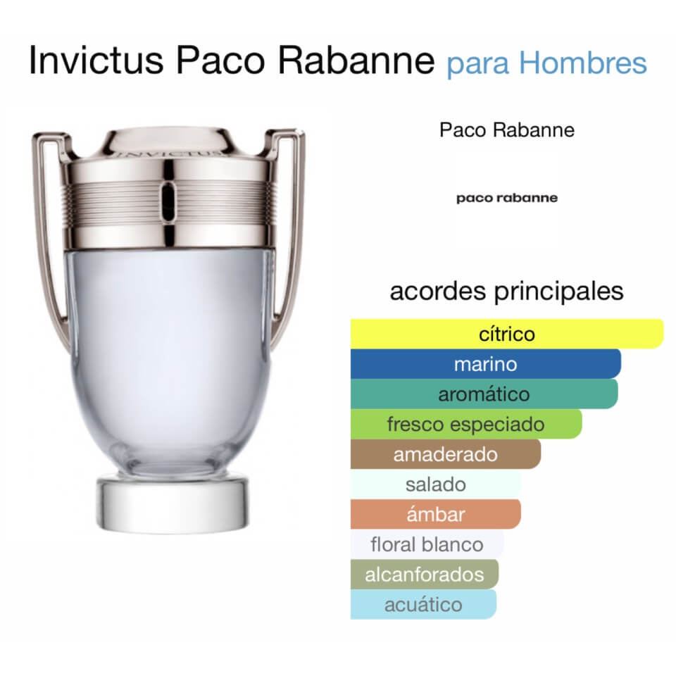 Paco Rabanne perfume Invictus hombre 100 ml - Imagen 2