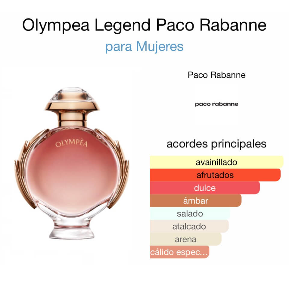 Paco Rabanne Olympēa Legend Eau de Parfum 80 ml - Imagen 2