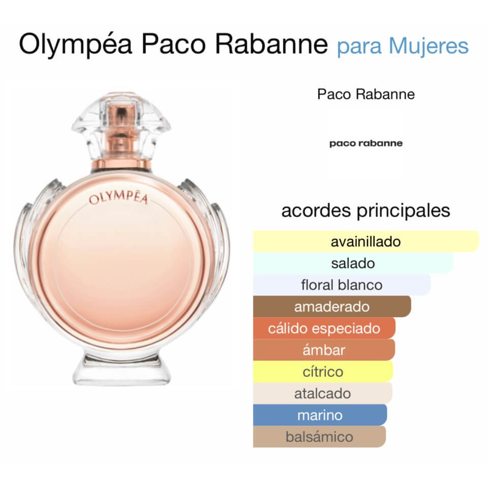 Paco Rabanne Olympēa Eau de Parfum 80 ml - Imagen 2