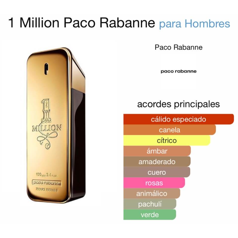 Paco Rabanne 1 Million 100 ml - Imagen 2