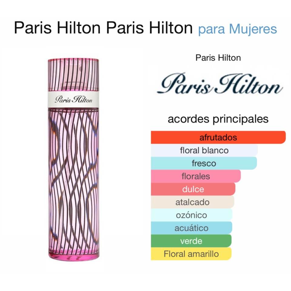 Estuche Paris Hilton Paris Hilton Eau de Parfum ( 4 PIEZAS ) - Imagen 2
