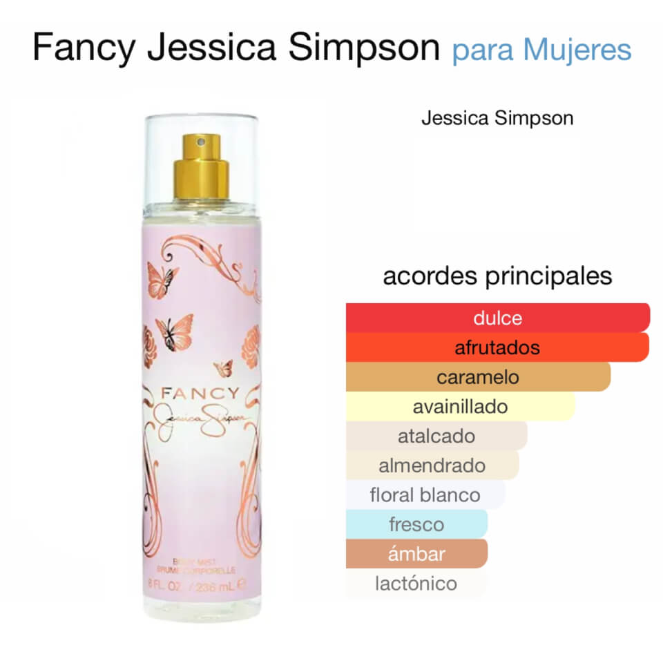 Splash Jessica Simpson Fancy - Imagen 2