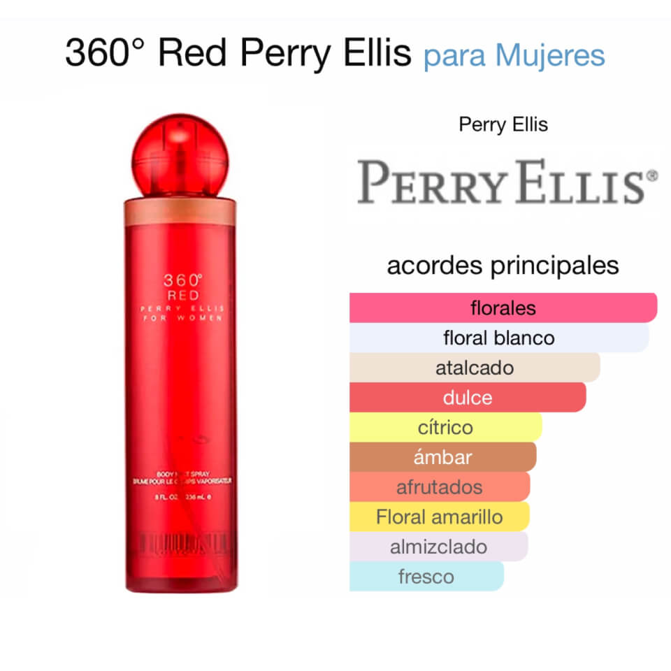 Splash Perry Ellis 360° Red - Imagen 2