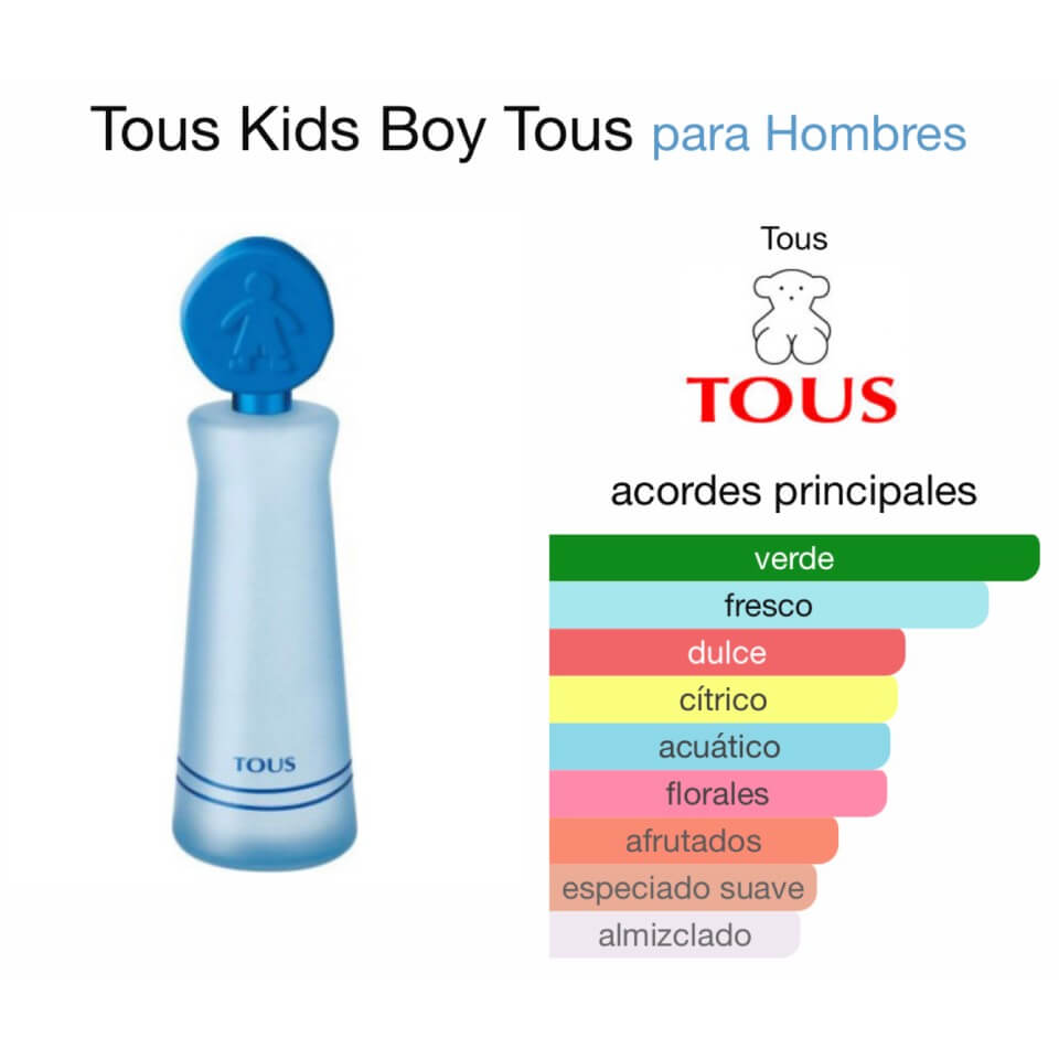 Tous Kids Boy 100 ml - Imagen 2