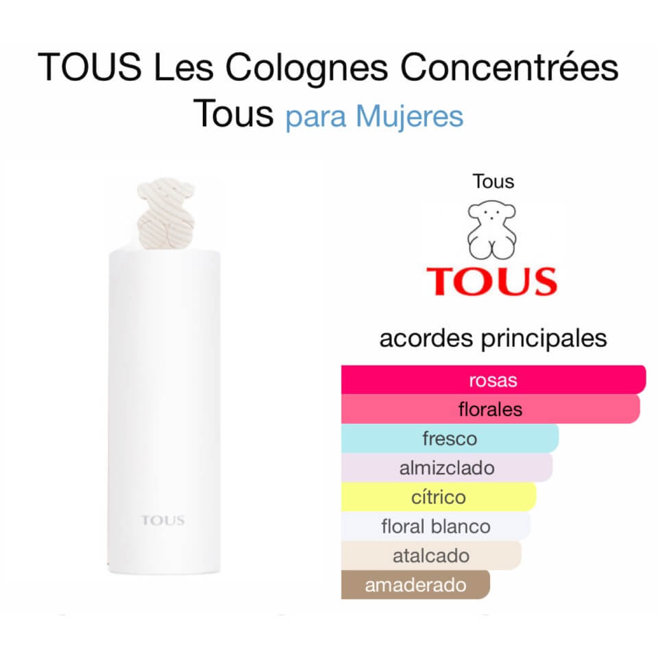 Tous Les Colognes Concentrées 90 ml - Imagen 2