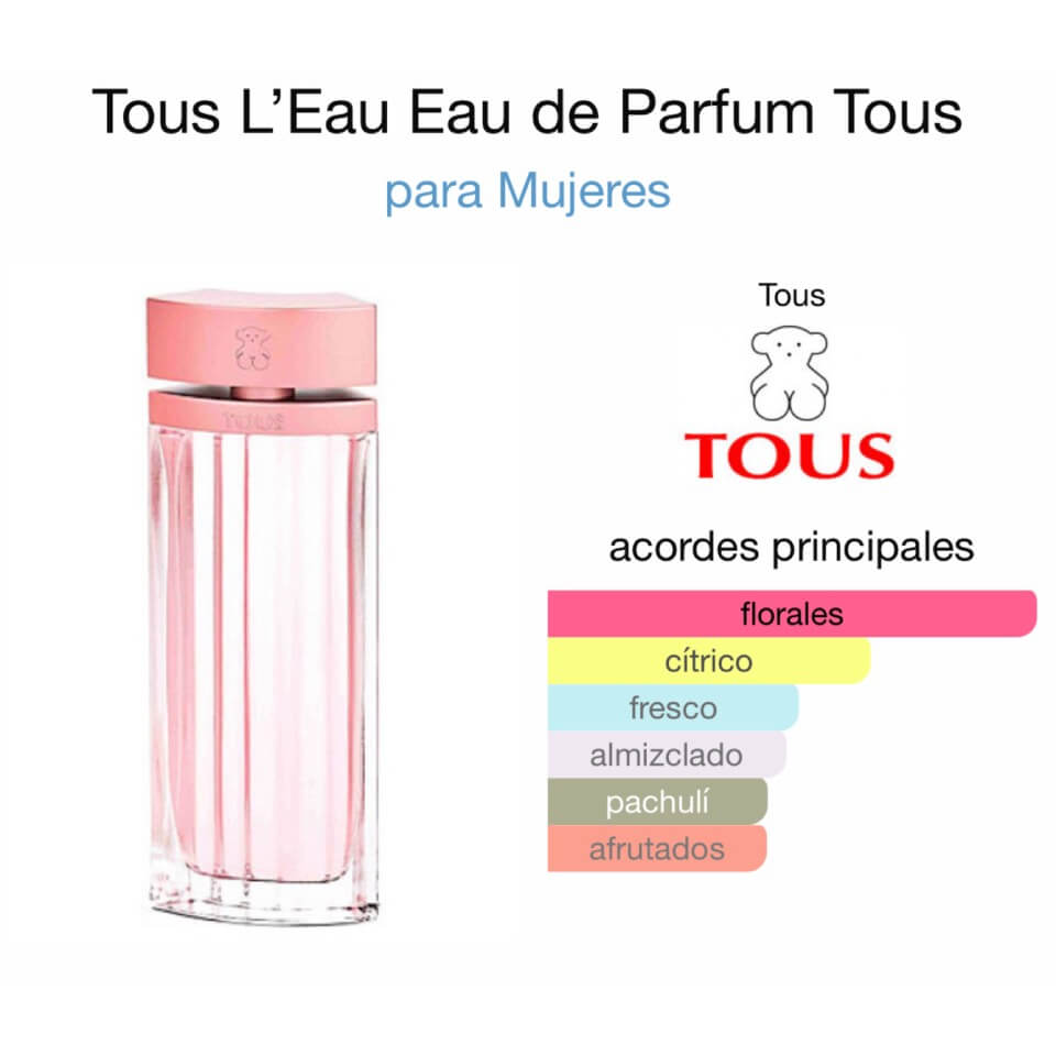 Tous L’Eau Eau de Parfum 90 ml - Imagen 2