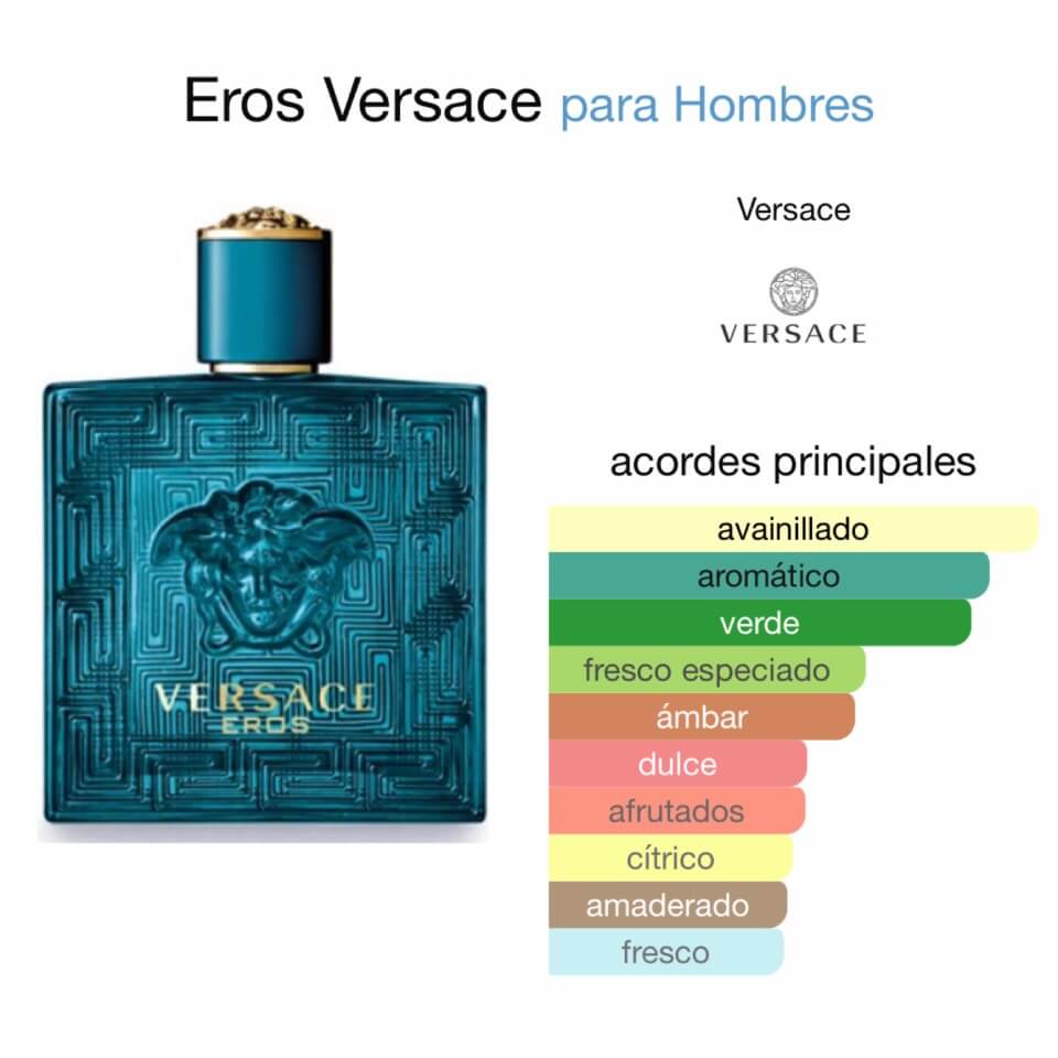 Versace perfume Eros para hombre 100 ml - Imagen 2