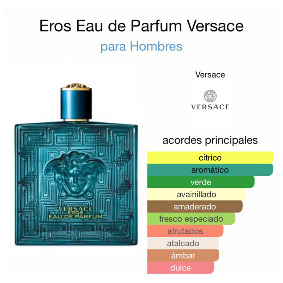 Versace Eros Eau de Parfum 200 ml - Imagen 2
