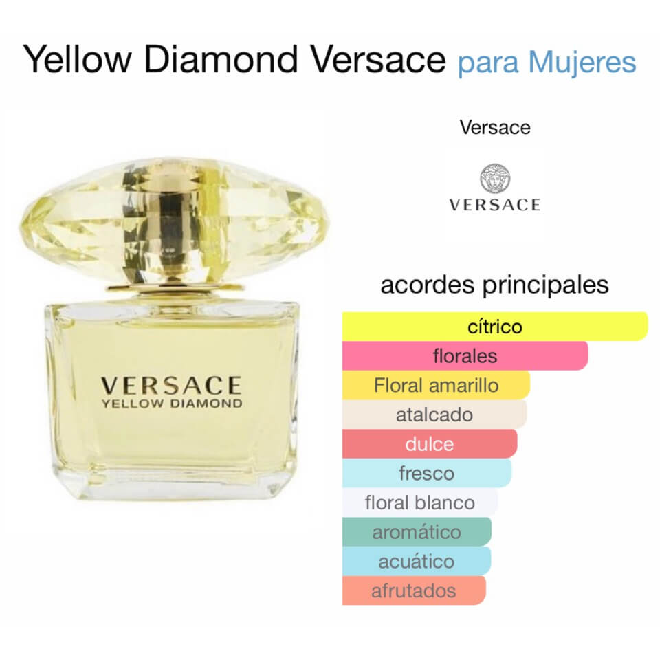 Versace Yellow Diamond 90 ml - Imagen 2