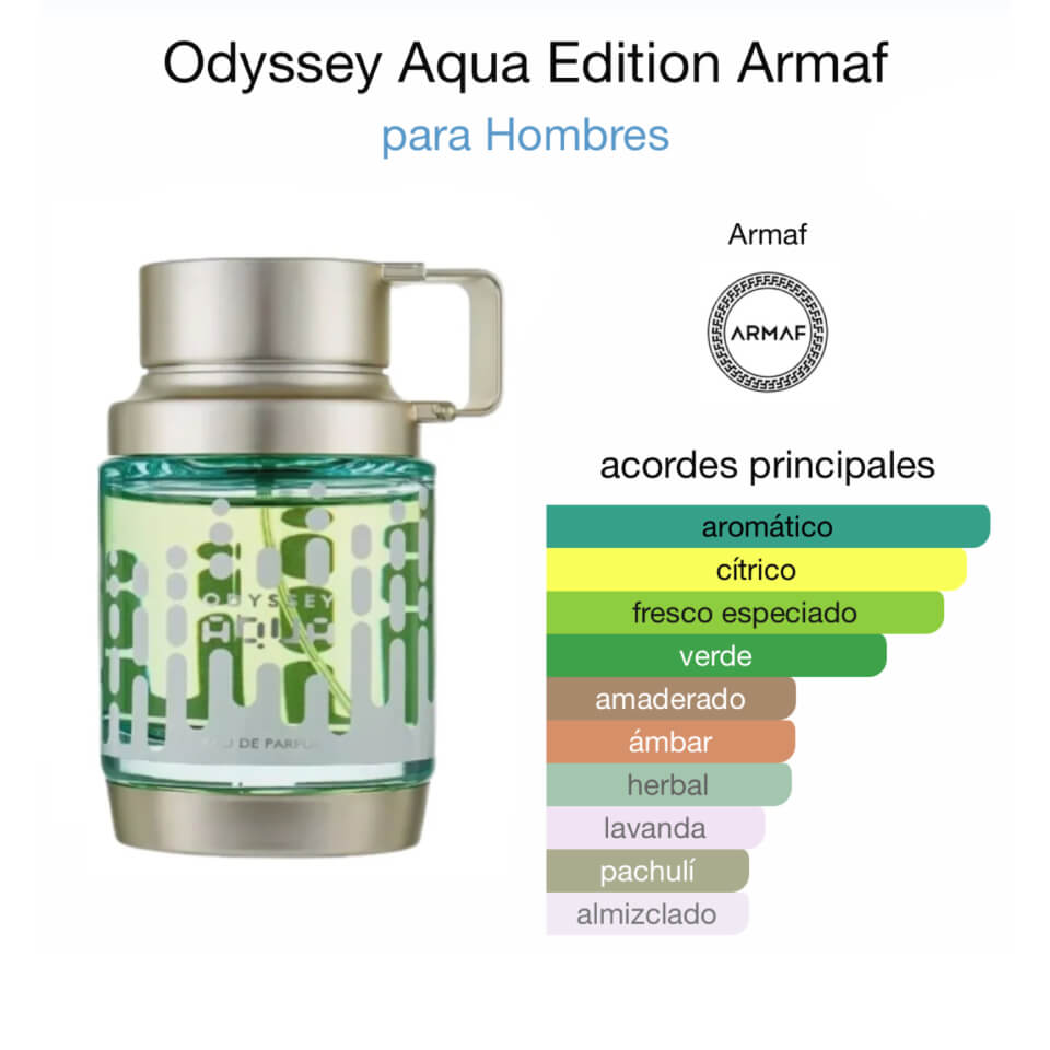 Armaf Odyssey Aqua Edition Eau de Parfum 100 ml - Imagen 2