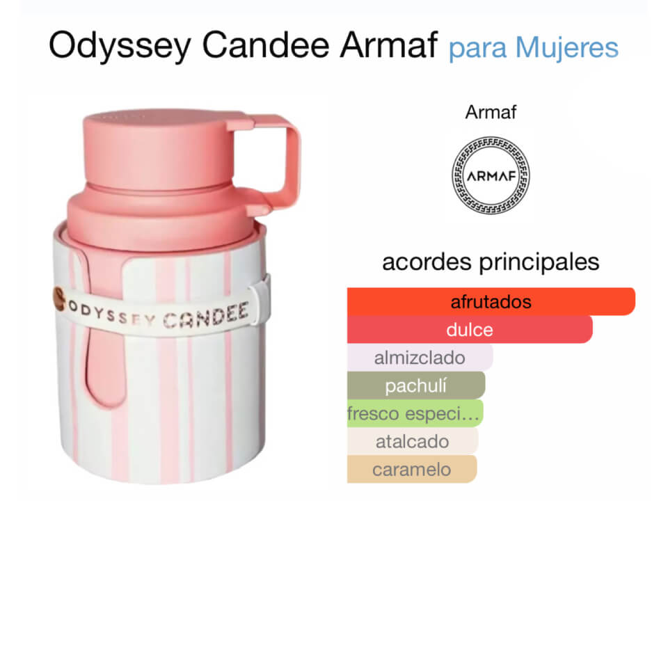 Armaf Candee Eau de Parfum 100 ml - Imagen 2