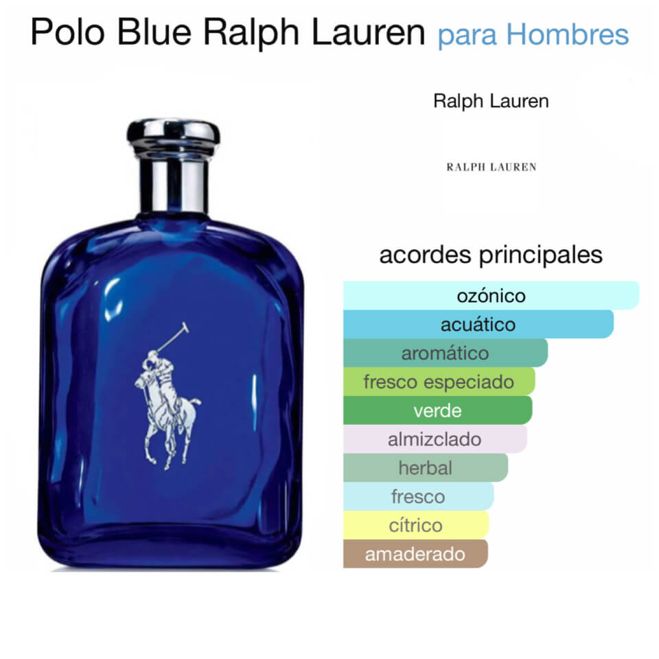 Ralph Lauren Polo Blue 200 ml - Imagen 2